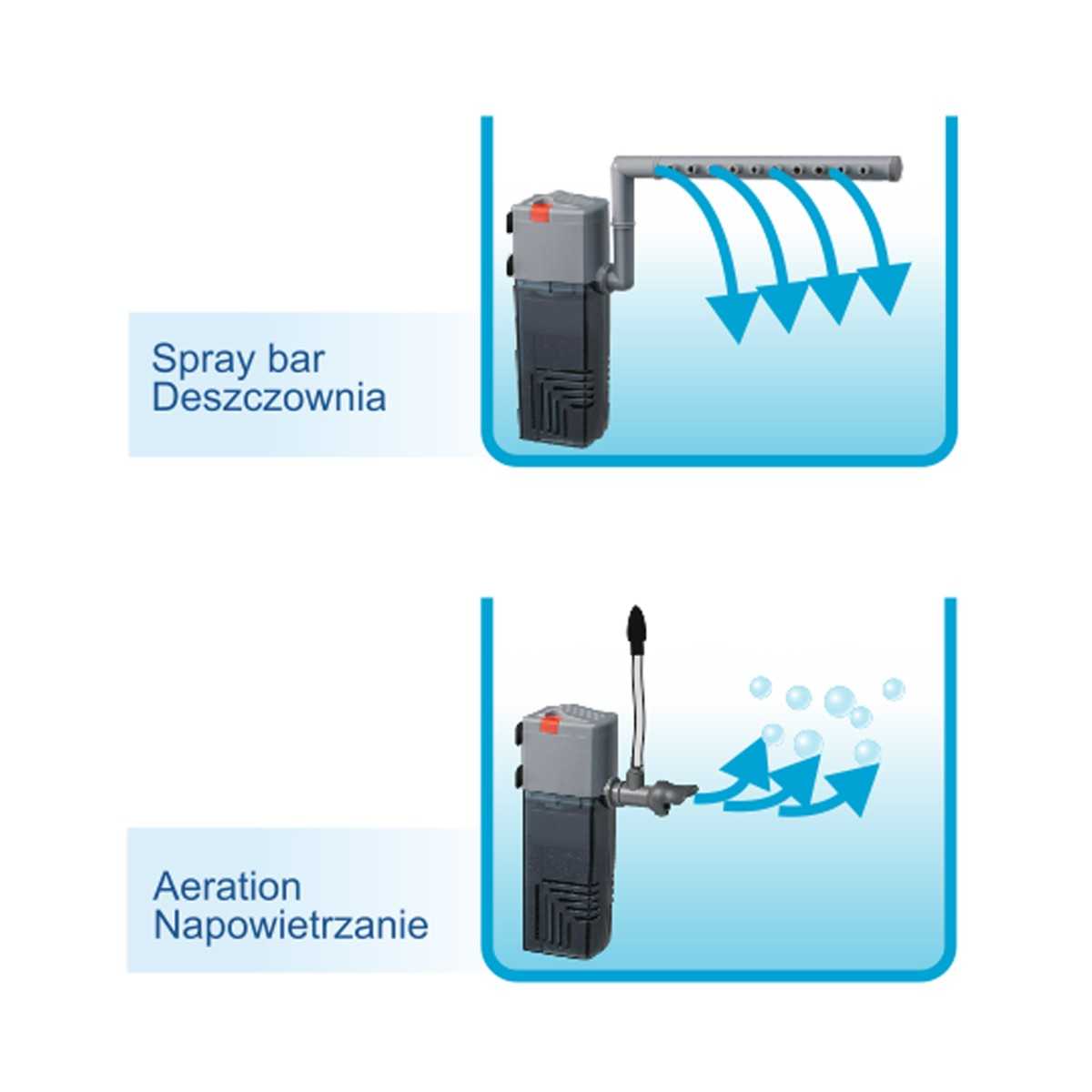 Filtr wewnętrzny Orca 1000 Happet - obrazek 2